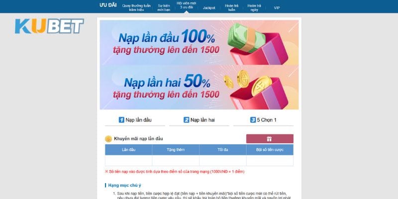 tong-hop-cac-chuong-trinh-uu-dai-dang-co-tai-kubet